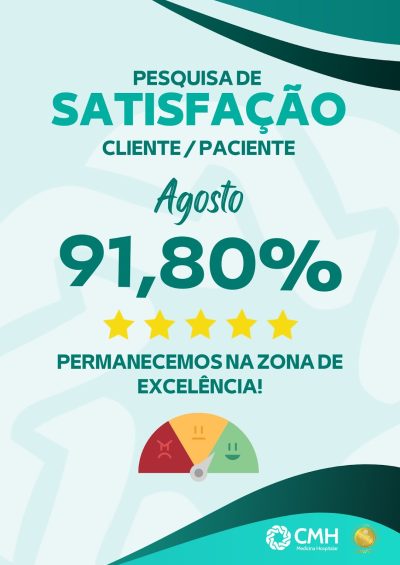 Satisfação